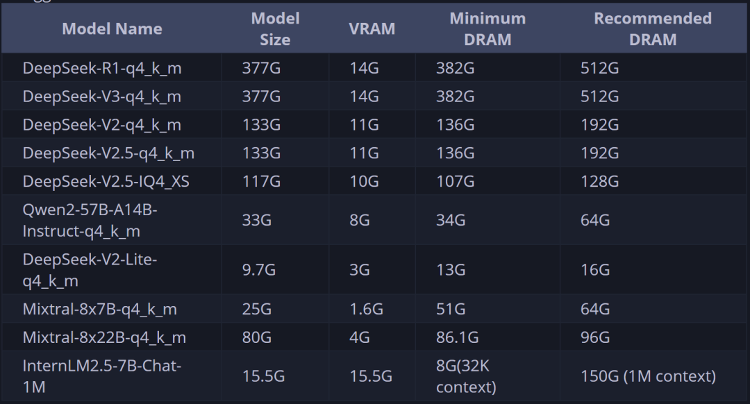 image-20250217205443894