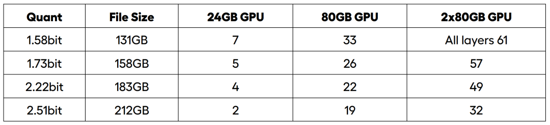 image-20250221163912466