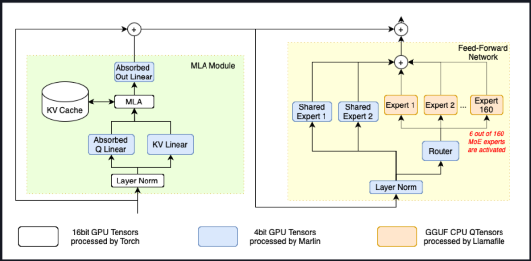 image-20250304153254626