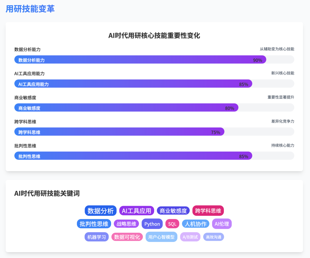 Pasted image 20250408212902.png