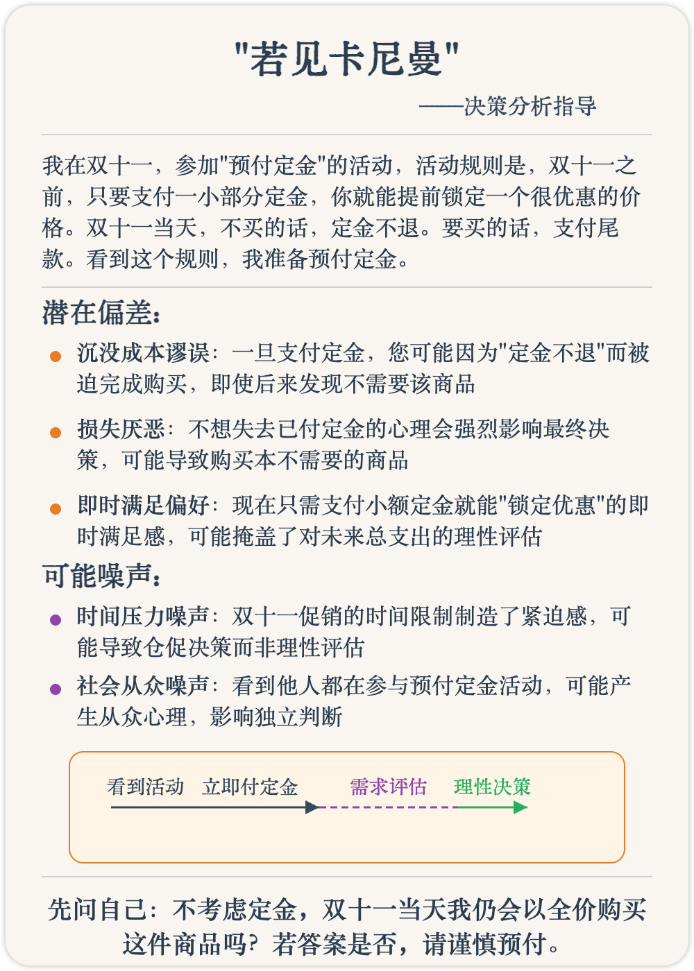 双十一定金问题