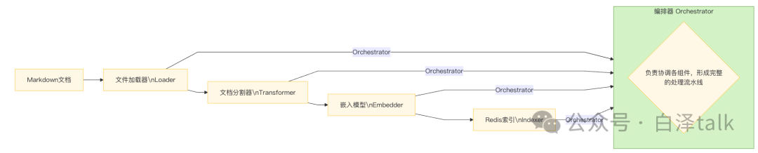 null image-20250505111038955