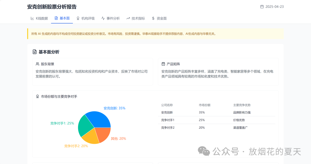 生成的结果:内容清汤寡水,处处免责声明