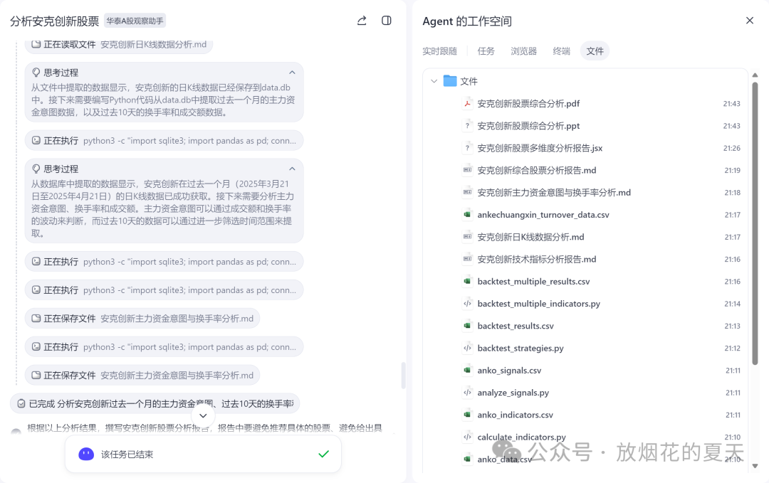 只输入了一句“分析安克创新这只票”,没加任何prompt