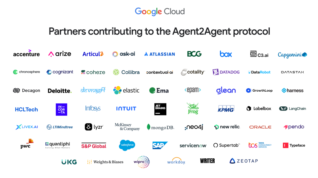 Google Cloud - Partners contributing to the Agent 2 Agent protocol - Accenture, Arize, Articul, ask-ai, Atlassian, BCG, Box, c3.ai, Capgemini, Chronosphere, Cognizant, Cohere, Colibra, Contextual.ai, Cotality, Datadog, and more