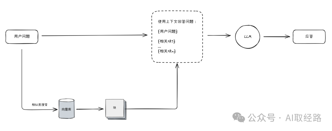 image-20250504120823987