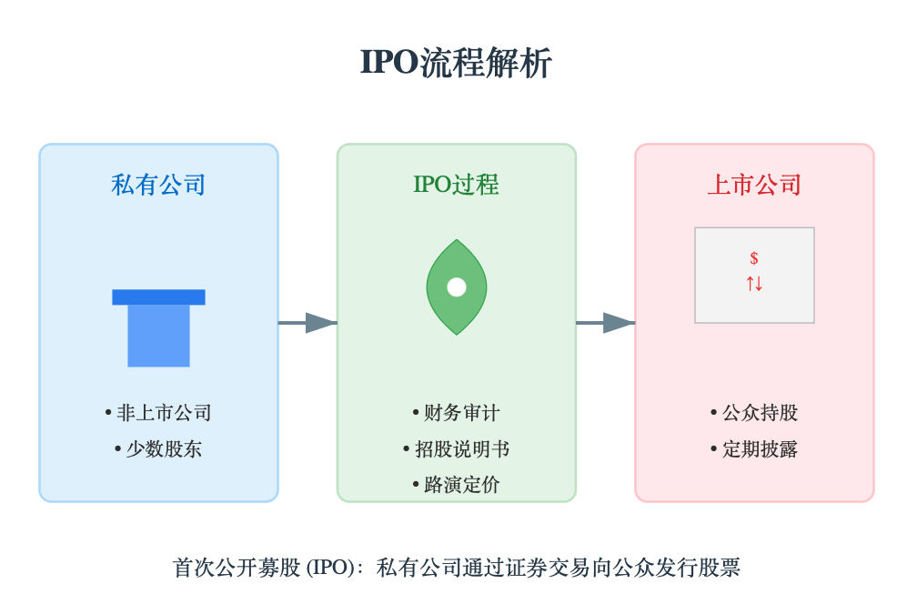 image-20250530090900654