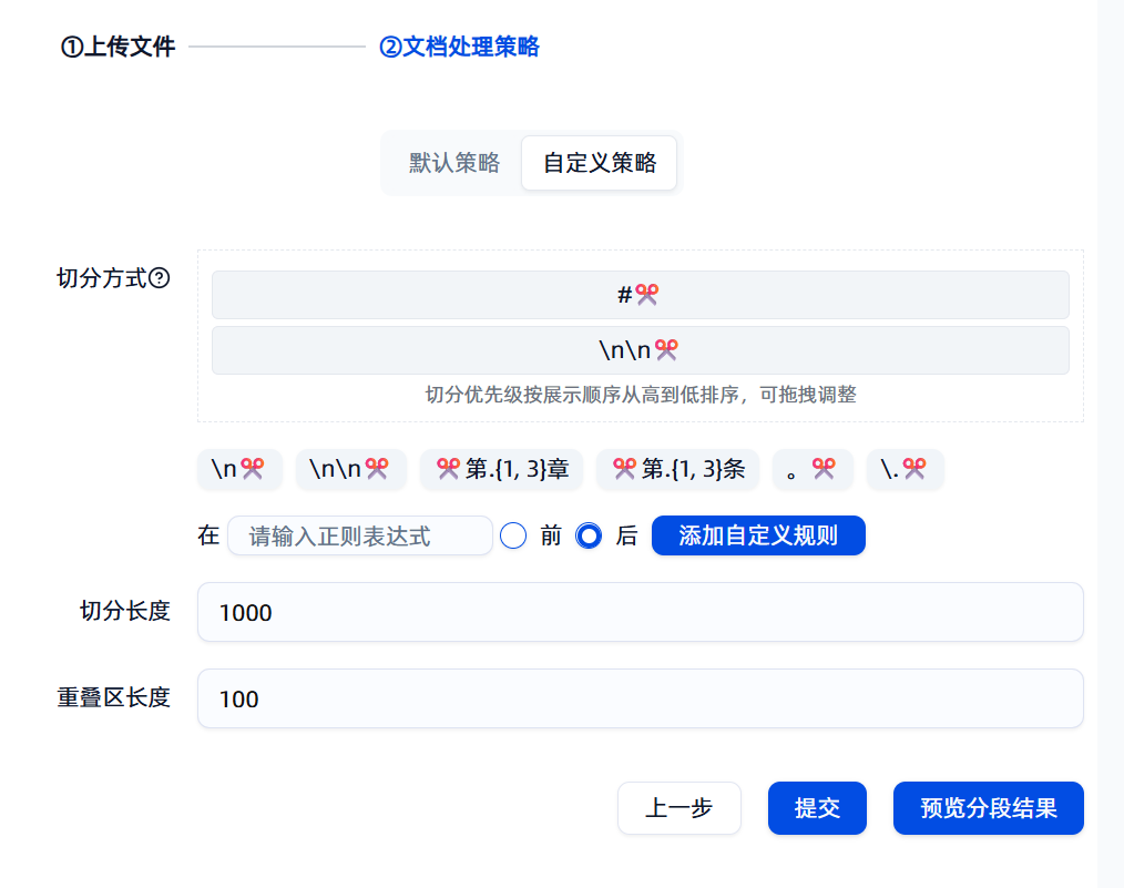 配置文档分块策略