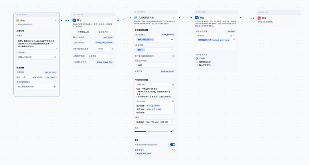 知识问答工作流编排