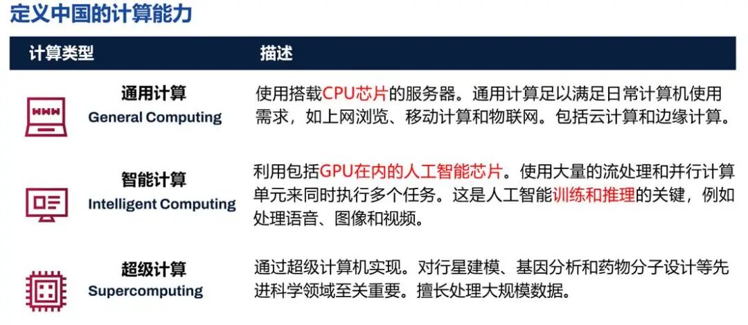 文本
AI 生成的内容可能不正确。