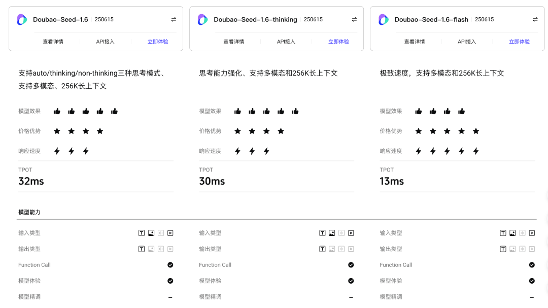 豆包1.6模型对比