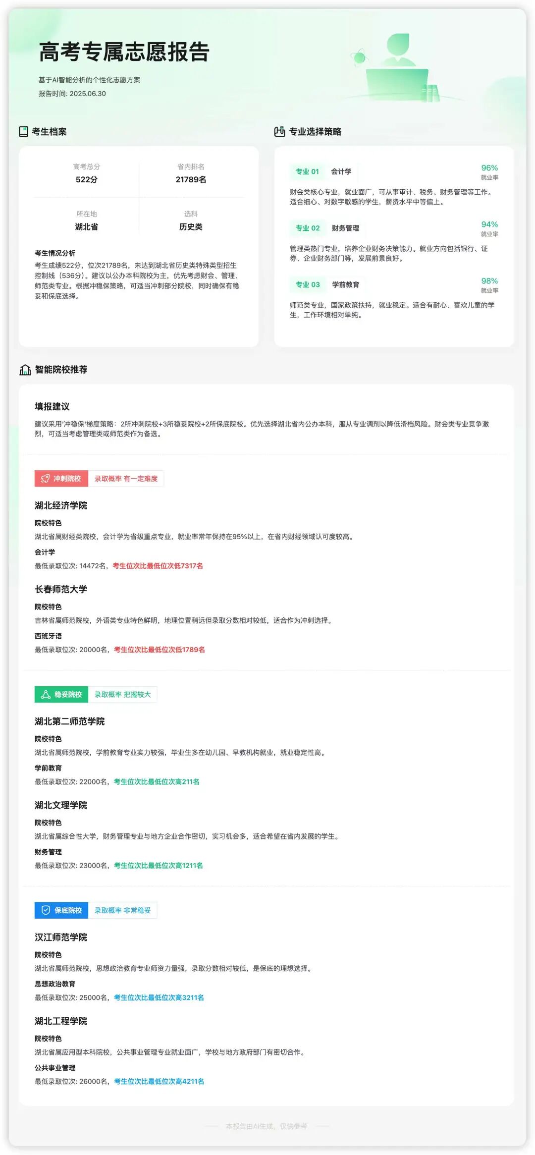 图文并茂,一目了然