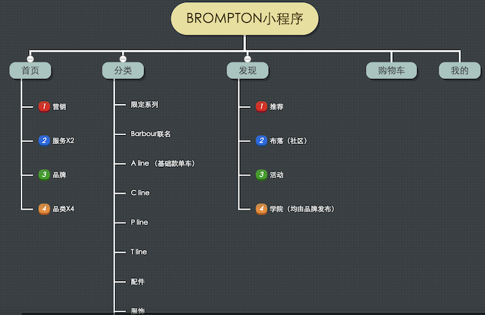1721207951304420.png