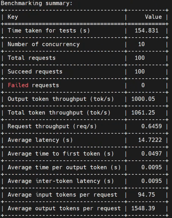 image-20250807222336392