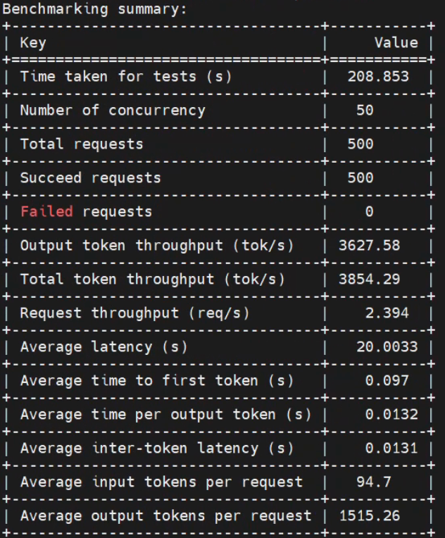 image-20250807233625968