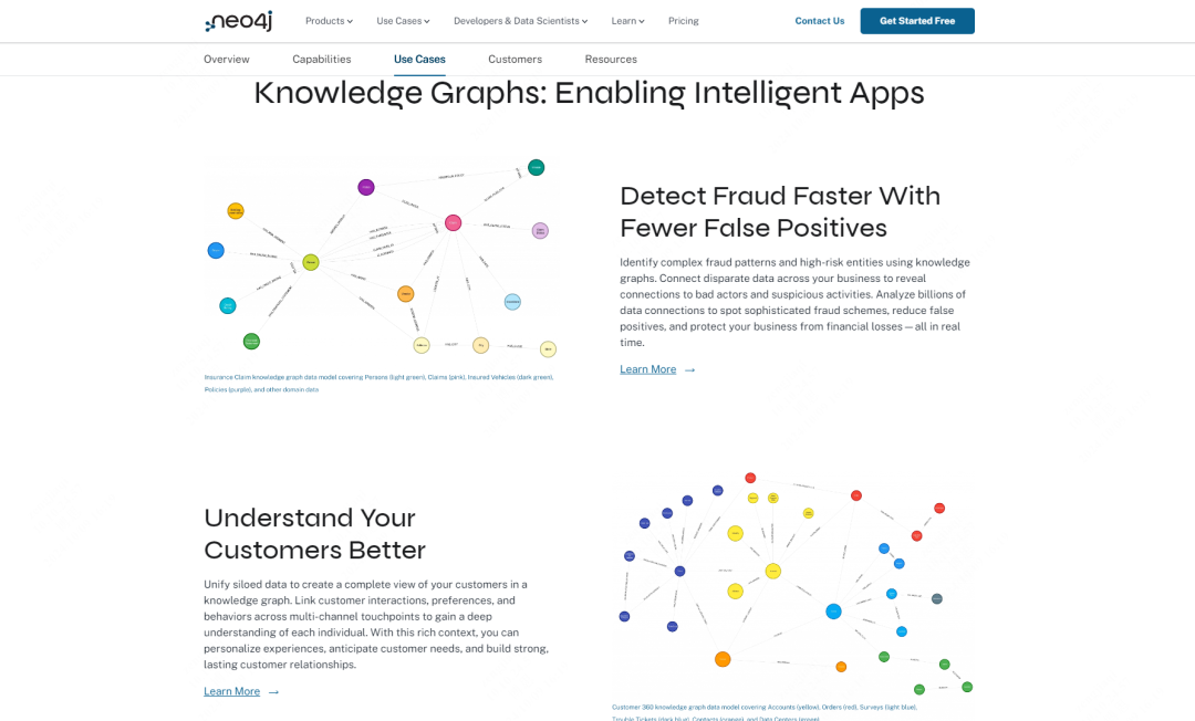 知识图谱可视化工具Neo4j