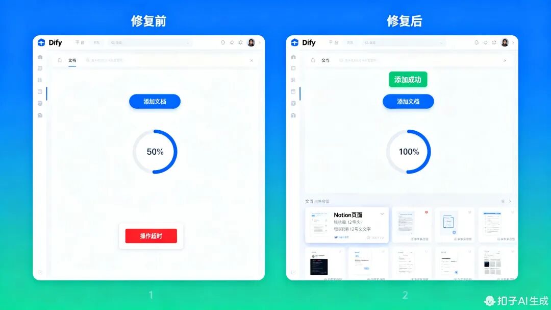null Notion页面添加流程对比