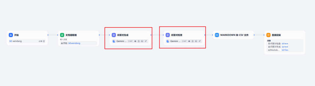 null 问答对生成