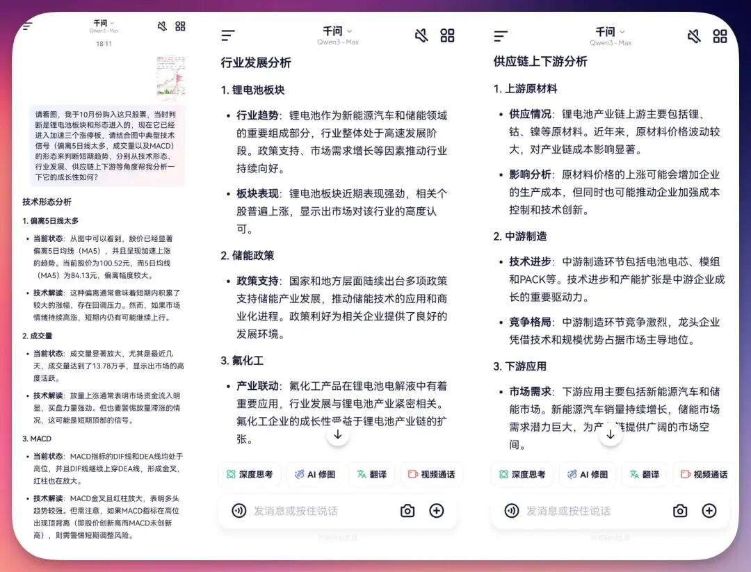 猜到是哪只了吗?