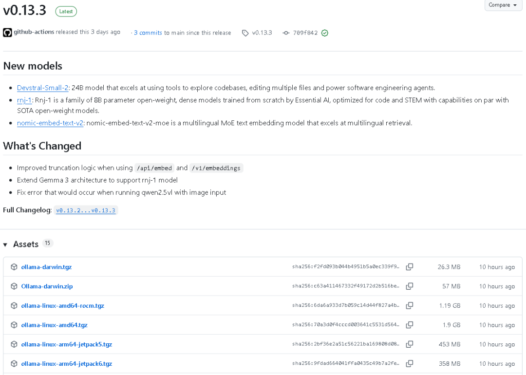 null 在这里插入图片描述