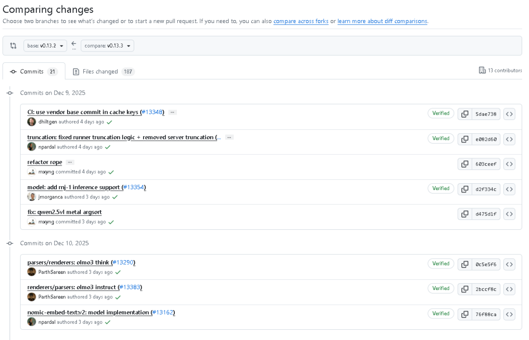 null 在这里插入图片描述