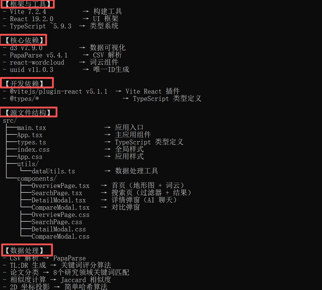 从前端组件代码到后端数据处理,前后端逻辑一气呵成,直接为开发者搭好了项目骨架。