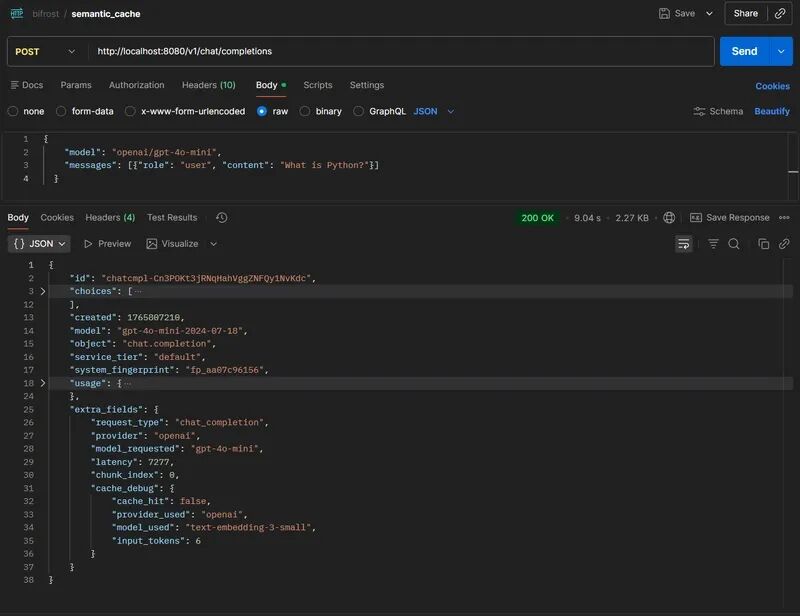 Image 18: Dashboard showing semantic caching metrics with hit rates and similarity scores