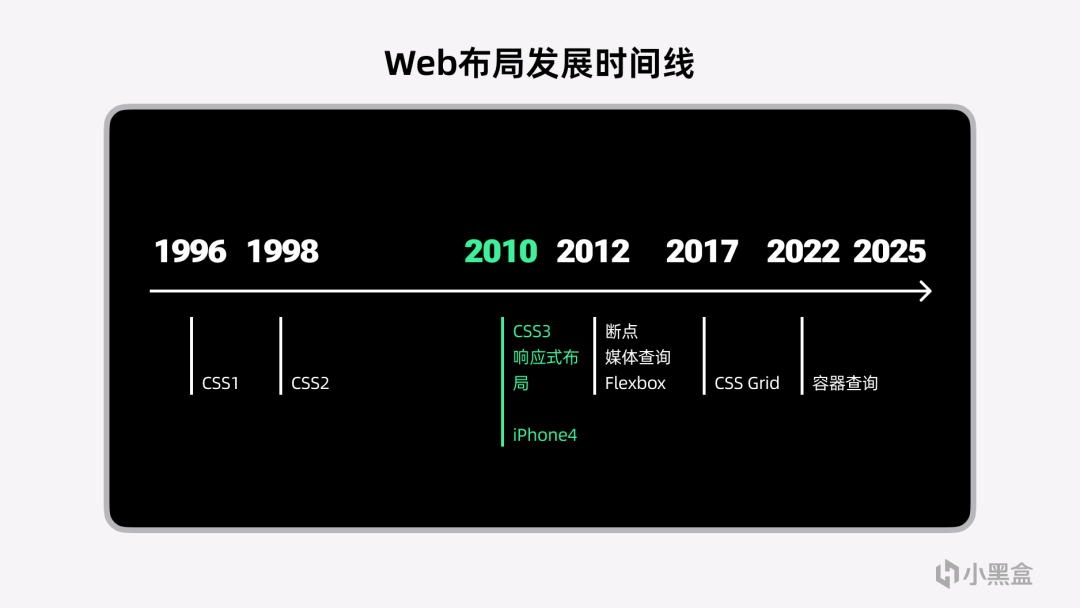 飞书文档 - 图片