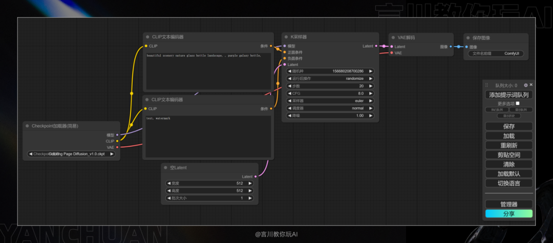 【扣子Coze使用教程】:一步步带你成为ComfyUI调用高手